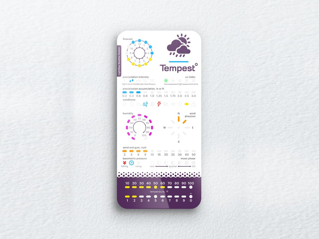 Tempest Weather Display