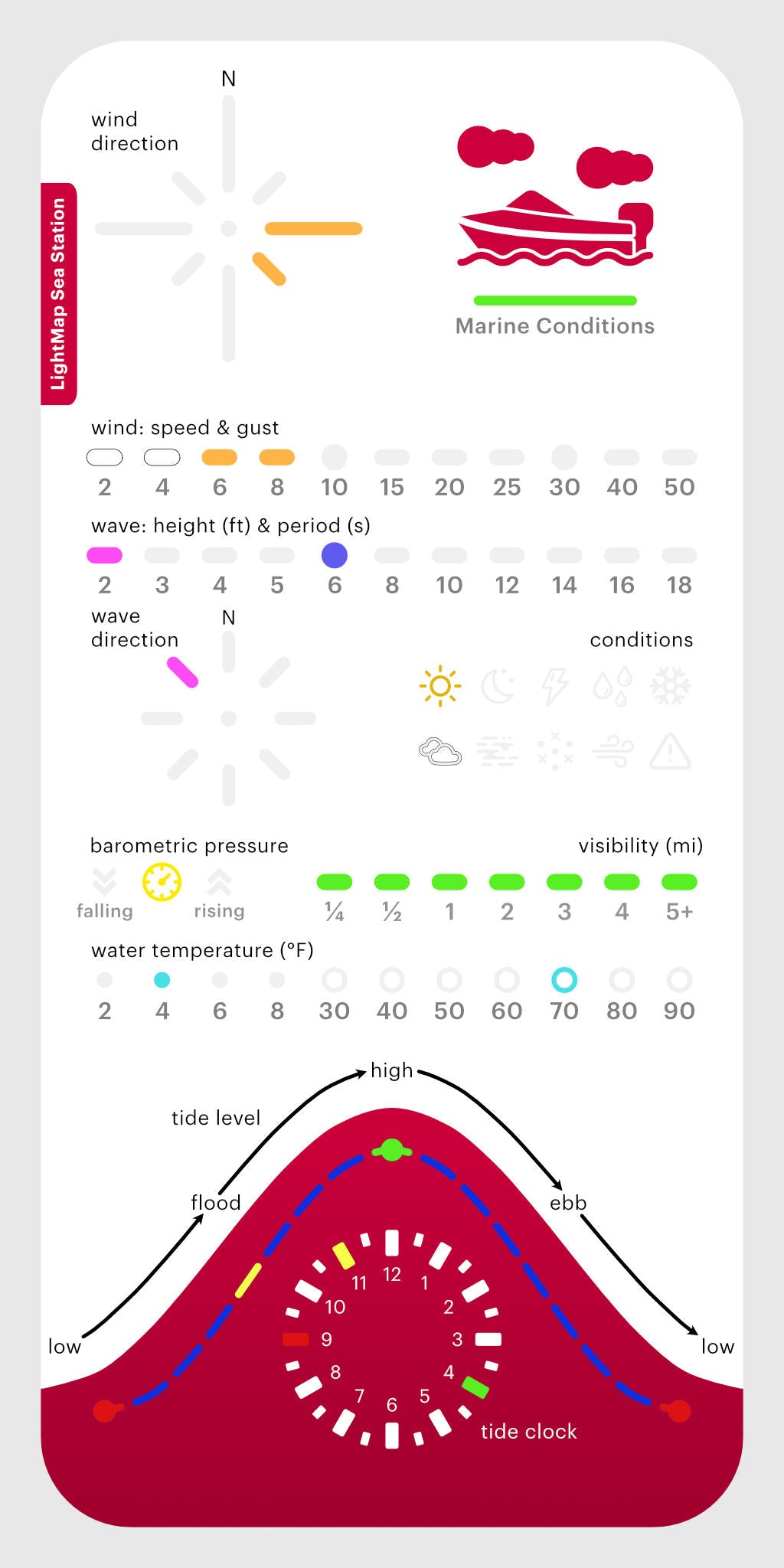 LightMap SEA Station