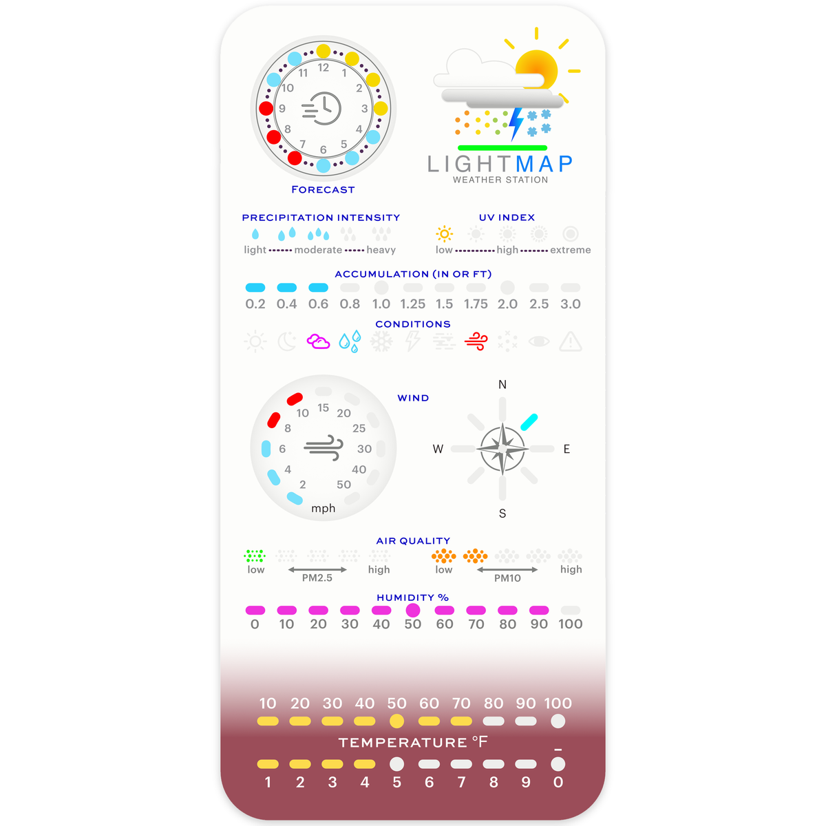 LightMap WEATHER Station