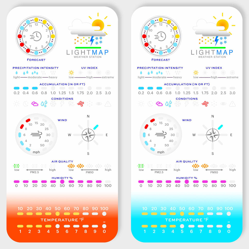 LightMap WEATHER Station