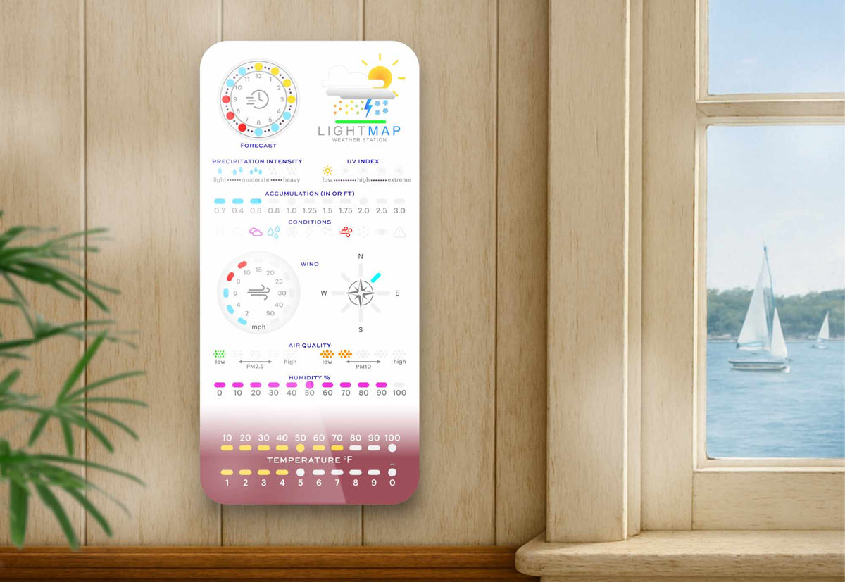 LightMap WEATHER Station