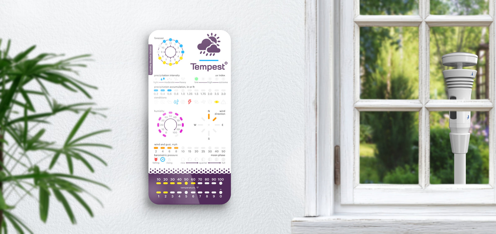 Tempest Weather Station Display